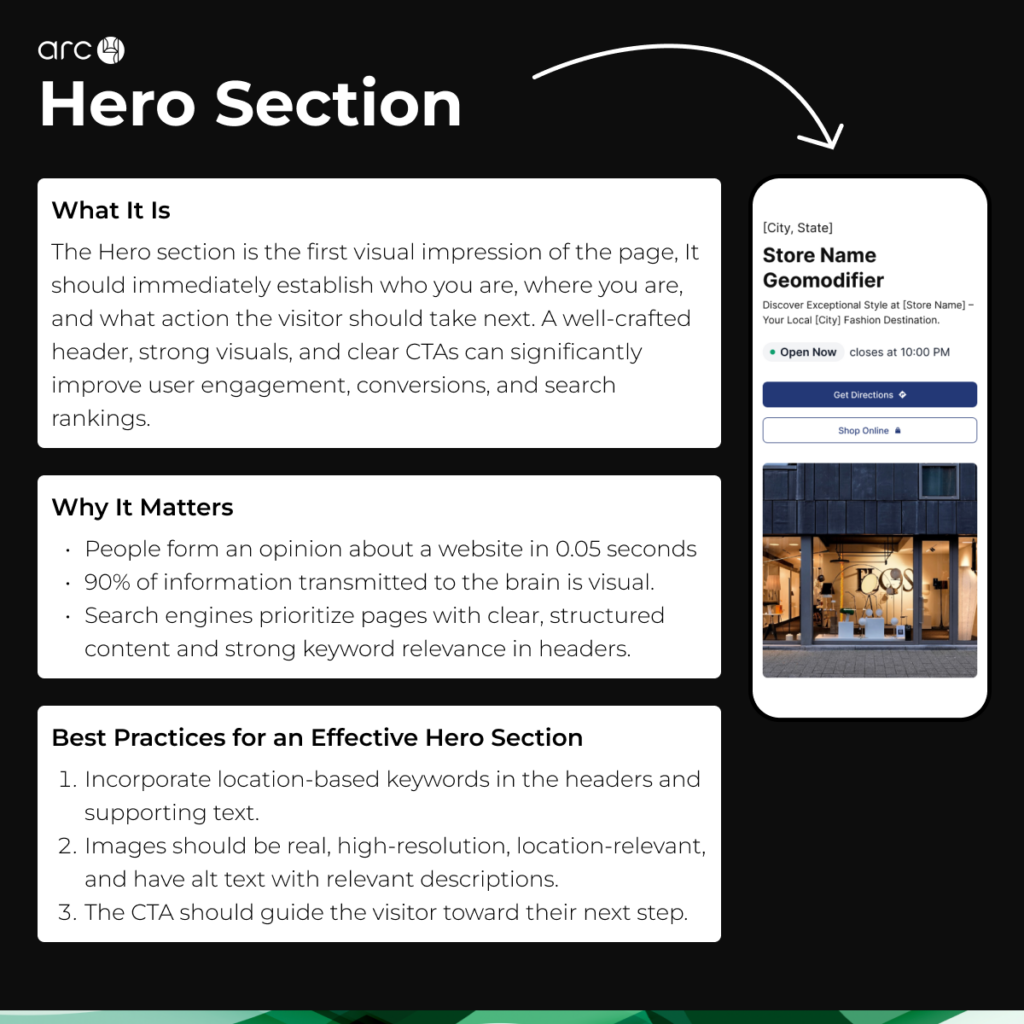 Example of an Optimized Hero Section on a Yext Location Page Mobile preview of a Yext-powered location page showing a retail store’s Hero section with a CTA.
