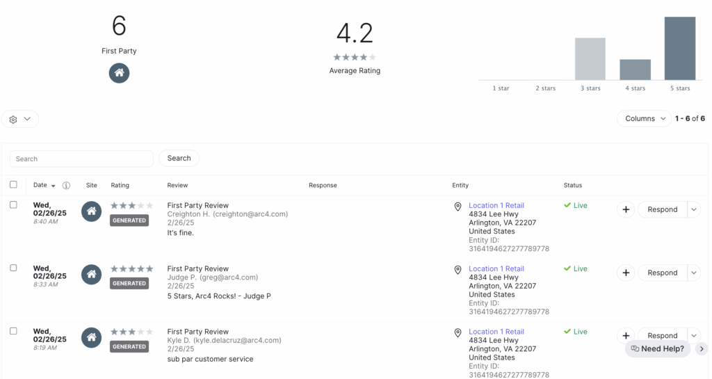 Yext review response dashboard showing centralized management of customer reviews across multiple locations.