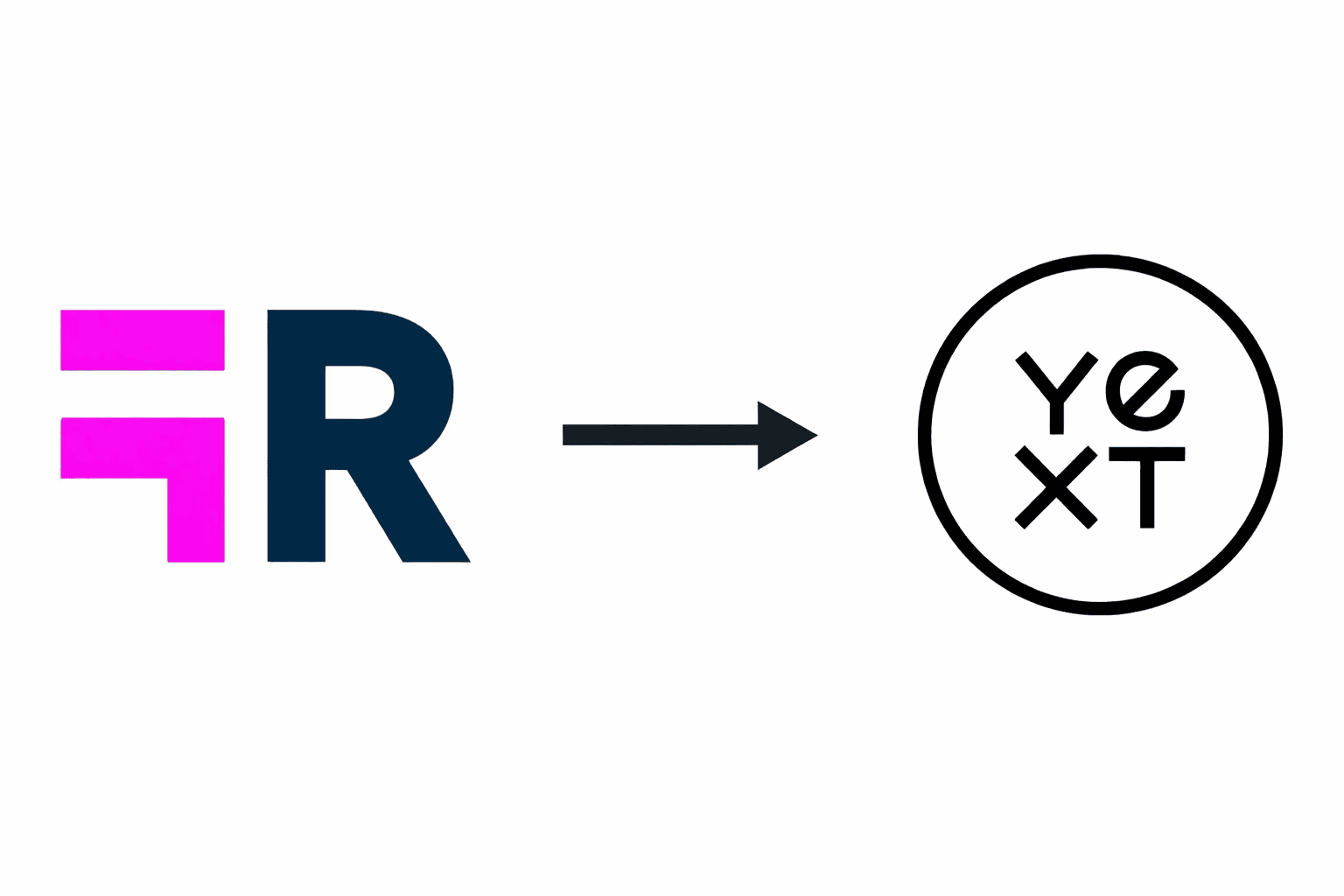 Rio SEO to Yext platform migration