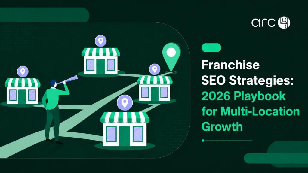 Franchise SEO strategies for multi-location growth, showing connected franchise locations, local search visibility, and the Arc4 brand.
